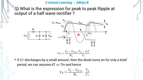 What Is The Expression For Peak To Peak Ripple At Output Of A Half