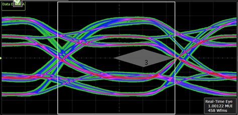 X V Tt Cphytx P Mixel Inc Mixed Signal Excellence