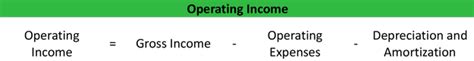 Calculate operating expenses formula - statgarage