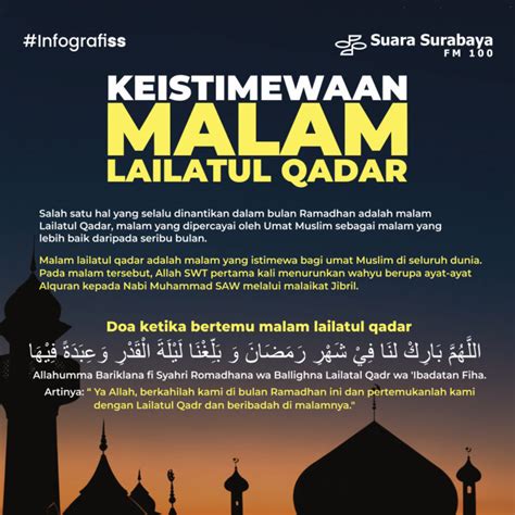 Malam Lailatul Qadar Pengertian Keistimewaan Dan Cara Menyambut