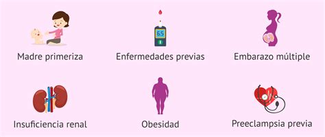 ¿existen Factores De Riesgo Para La Preeclampsia En El Embarazo