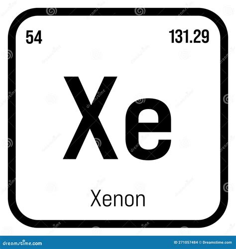 Xenon Element Periodic Table