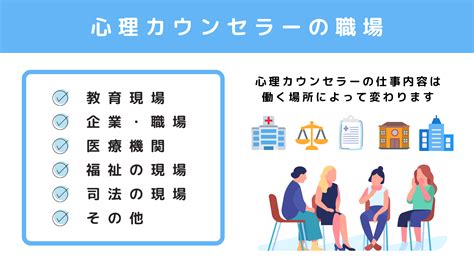 カウンセラーの仕事とは｜働く場所別の仕事内容と向いている人の特徴 Mbsカウンセリングセンター