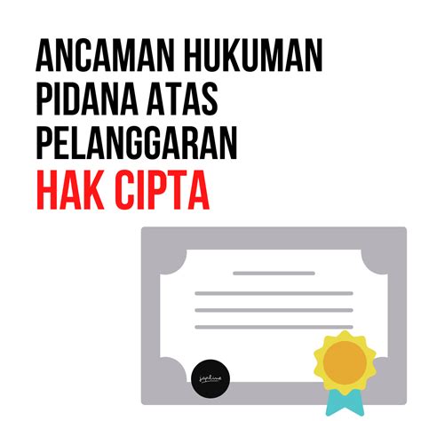 Ancaman Hukuman Pidana Atas Pelanggaran Hak Cipta