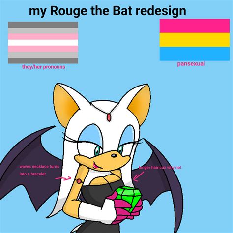 My Redesign Of Rouge The Bat By Mindytraccoon On Deviantart