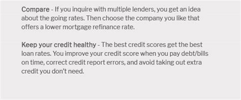 Best Fha Home Loan Lenders 🏦 May 2025