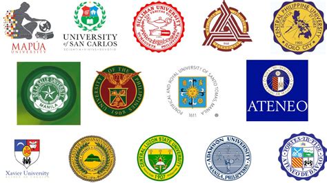 Up In Top 100 Leads 14 Philippine Universities In Qs Asian Rankings