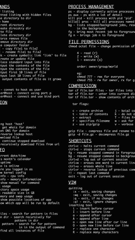 Linux Cheat Sheet 720x1280 Download Hd Wallpaper Wallpapertip