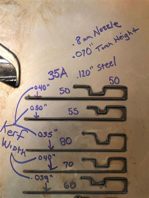 Razorcut 45 Cut Chart 28 By PWCNC Plasma Cutters Langmuir