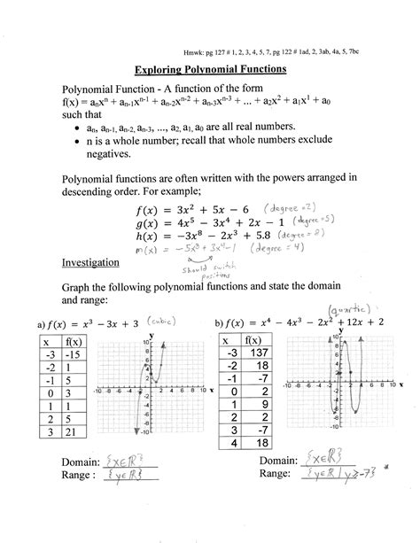 Mhf4u Exploringpolynomialfunctions Soln Math 125 3 Studocu