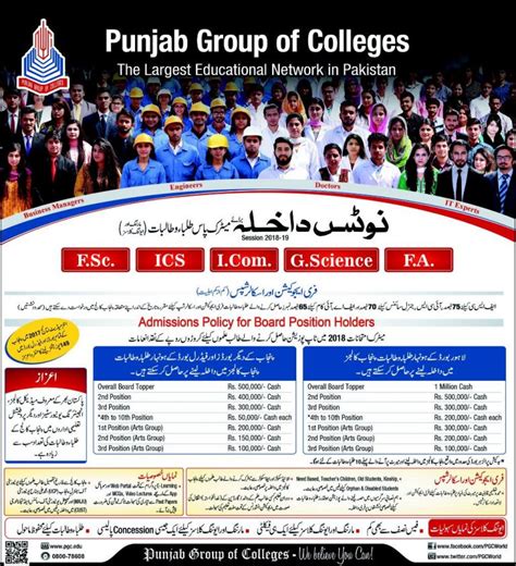 Punjab College Admissions & Other Details 2021