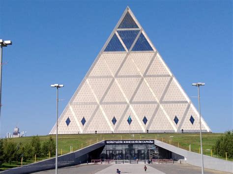 Nur-Sultan, The capital of Kazakhstan | SkyscraperCity Forum