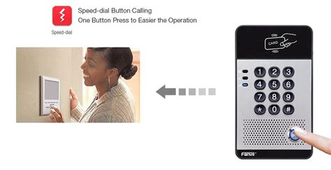 FANVIL I20s SIP DOOR PHONE INTERCOM SYSTEM FANVIL I Series Industry