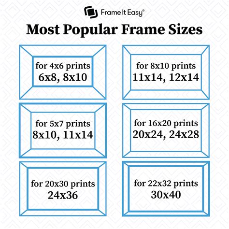 Common Picture Frame Sizes In Cm At Salvador Earley Blog