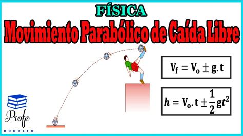 Fsica Movimiento Parabolico De Caida Libre Descripcin De The Best