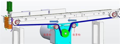 快来看看这个组装设备用了哪些机构 知乎