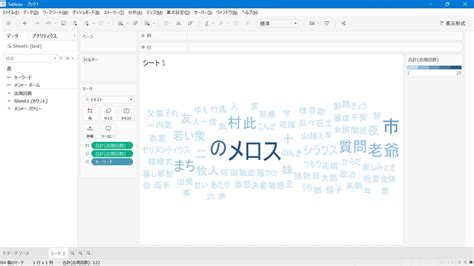 Tableaupythonjanomeでワードクラウドを作成する｜hk