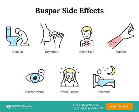 Buspirone Side Effects Buspar Depression And Overdose Risks