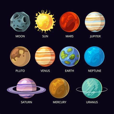 Top 90 Imagen Los Planetas Dibujos Viaterra Mx