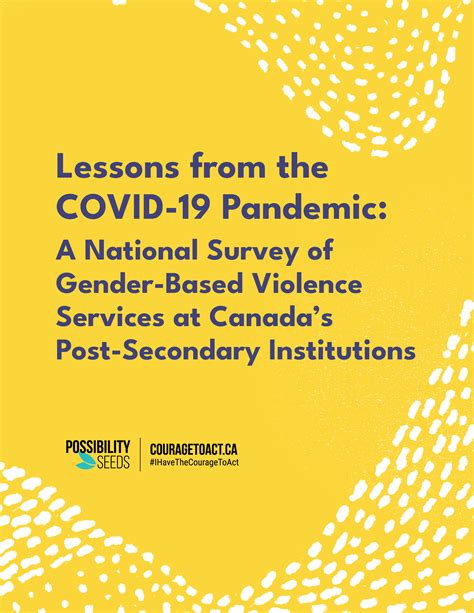 Lessons From The Covid 19 Pandemic A National Survey Of Gender Based