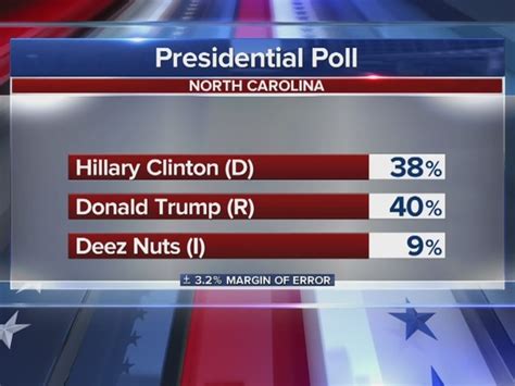 CrabDiving Thu 082015 Deez Nuts Vs Limberbutt Dildo Dual Sexual Chaos CrabDiving