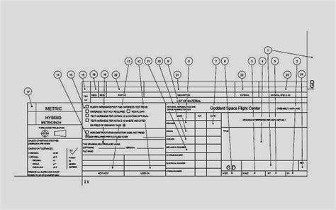 Title Block and Revision Block ~ Electrical Knowhow