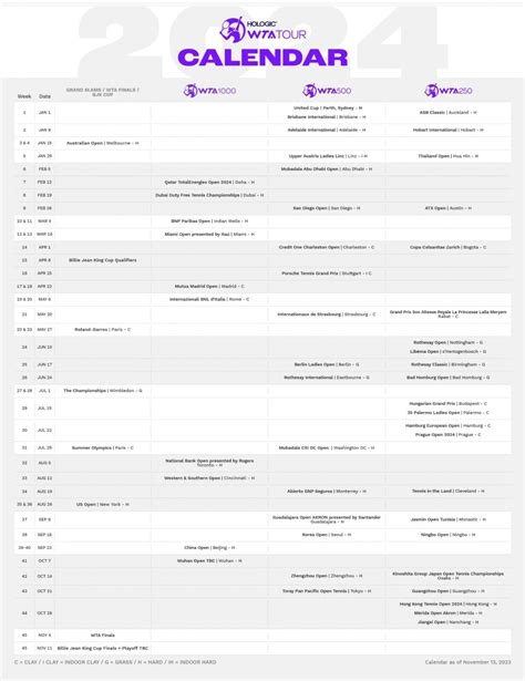 2024 Wta Tour Calendar Lora Sigrid