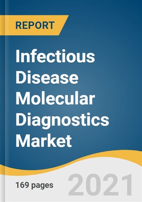 Infectious Disease Molecular Diagnostics Market Size Share Trends