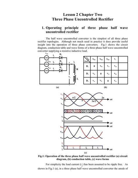 2 Phase Rectifier Fantastic Quality