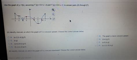 Solved Use The Graph Of Y F X Assuming F X