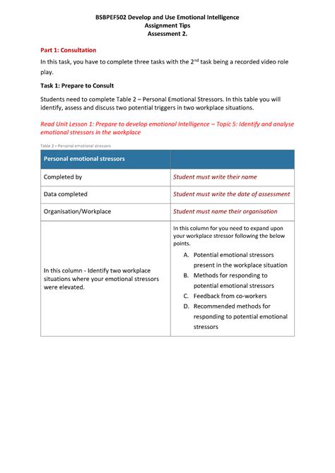 Bsbpef 502 Assessment 2 Assignment Tips BSBPEF502 Develop And Use