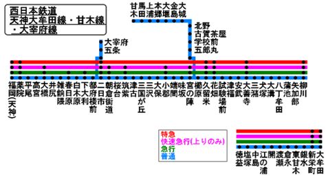livedoor blog