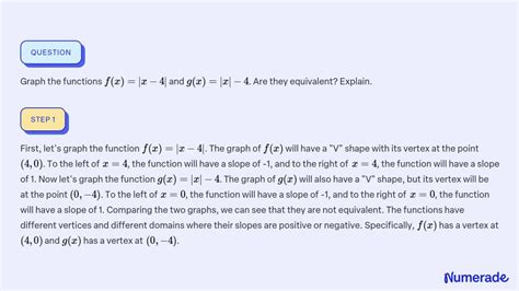 SOLVED Graph The Functions F X X 4 And G X X 4 Are They Numerade