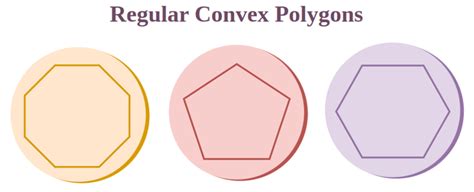 Convex Polygon Definition Properties Formulas And Examples