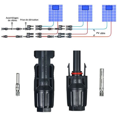 Connecteur Et Raccord De Panneau Solaire