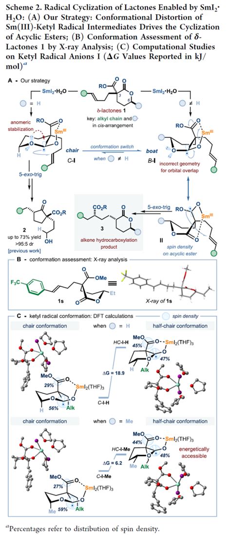 Jacs：非对映选择性自由基14 酯基迁移反应方法学 化学空间 Chem Station