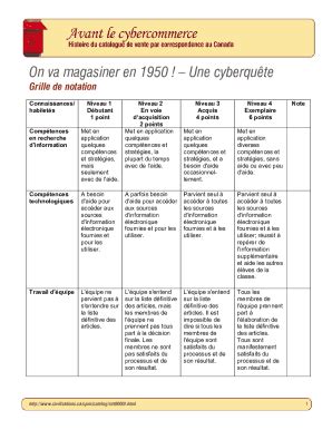 Remplissable En Ligne Grille De Notation Fax Email Imprimer PdfFiller