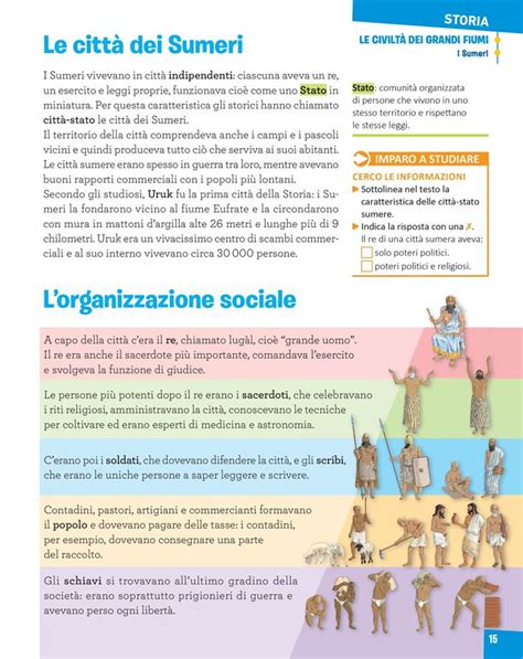 Sumeri Le Citt Stato Organizzazione Sociale Le Civilt Dei Grandi