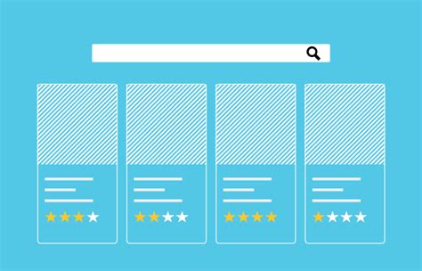 Product Listing Ads Best Practices To Show Up In Google PowerReviews