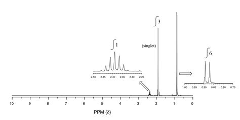 1214 More Nmr Examples Chemistry Libretexts