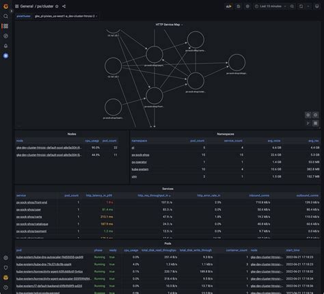 GitHub Pixie Io Grafana Plugin Pixie S Datasource Plugin For Grafana