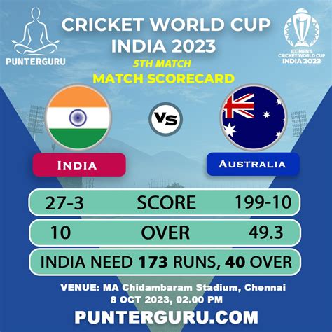 Icc Cricket World Cup Qualifier 2023 All Team Squads Players List Artofit