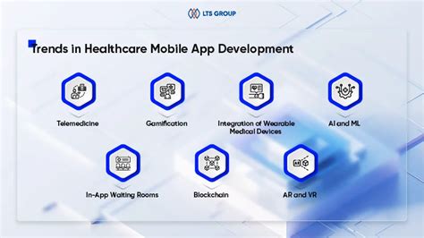 Healthcare App Development In 2024 The Ultimate Guide