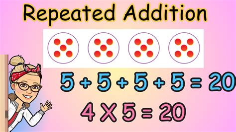 Repeated Addition 3 3 3 3 Relate Multiplication And Addition 3rd Grade Multiply Mathbymsramirez