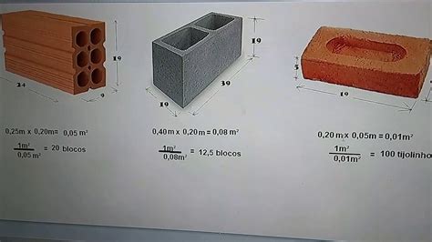 Bloco De Gesso Medidas REVOEDUCA
