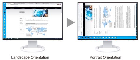 How To Correctly Rotate Your Monitor Vertically Eizo