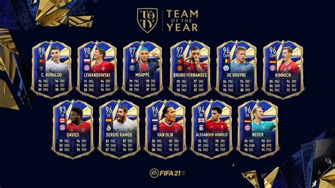 Fifa Toty Svelato Il Team Of The Year Fifaultimateteam It