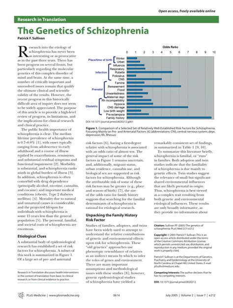 Pdf The Genetics Of Schizophrenia