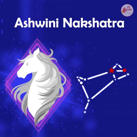 Ashwini Nakshatra Star Signs Horoscope Star Signs Astrology Nakshatras Asterisms Star Clusters