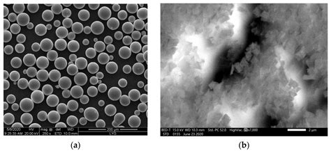 Metals Free Full Text Correlation Between Laser Ultrasound And